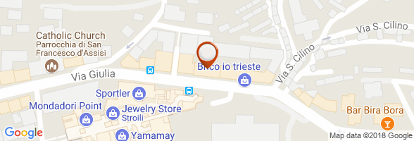 orario Psichiatra Trieste