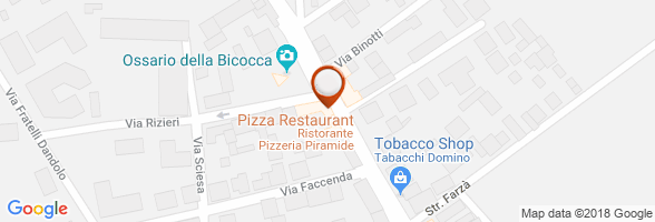 orario Pizzeria Novara