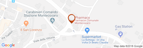 orario Farmacia Montecosaro