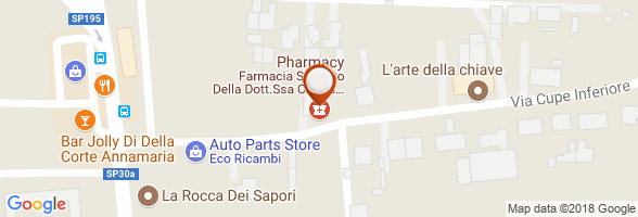 orario Farmacia Eboli