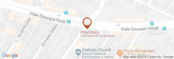 orario Farmacia Firenze