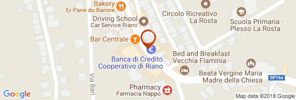 orario Banca Riano