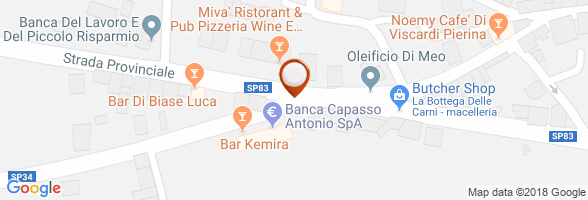 orario Banca Faicchio