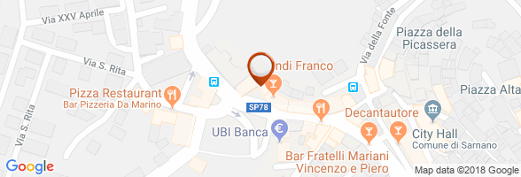 orario Banca Sarnano