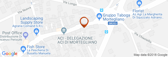 orario Agenzie immobiliari Mortegliano