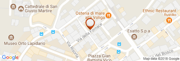 orario Dentista Trieste