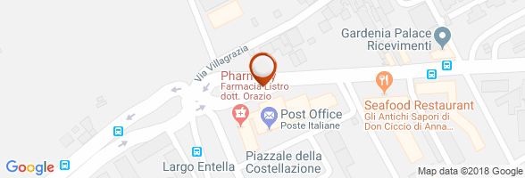 orario Dentista Palermo